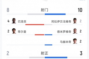 巴西vs挪威直播_巴西vs挪威现场直播_巴西vs挪威比赛回放