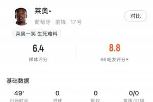 墨西哥vs英格兰直播_墨西哥vs英格兰免费高清直播_世界杯墨西哥vs英格兰在线观看