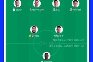 世界杯直播_世界杯直播高清入口在线看平台_世界杯直播无插件赛事视频