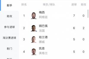 葡萄牙vs西班牙直播_世界杯葡萄牙vs西班牙直播_葡萄牙vs西班牙现场直播