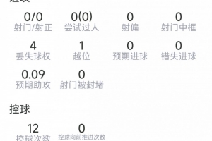 C罗世界杯直播_世界杯C罗免费实时高清直播_世界杯视频在线观看无插件