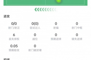 美国vs比利时直播_美国vs比利时免费高清直播_美国vs比利时直播全场录像