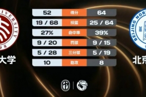 蜘蛛直播-免费无插件直播在线观看_蜘蛛直播nba免费高清现场直播