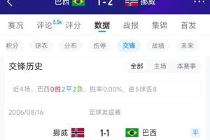 世界杯直播_cctv世界杯高清直播_免费世界杯直播在线观看