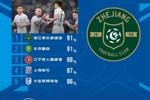 足球直播_足球直播免费在线观看_足球直播在线观看免费高清