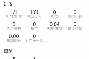 世界杯直播_世界杯直播在线观看_免费世界杯高清无插件直播