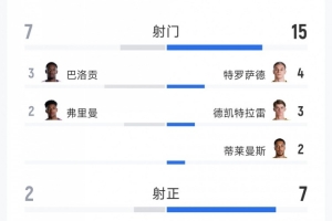 法国vs摩洛哥直播_法国vs摩洛哥免费高清直播_法国vs摩洛哥比赛回放
