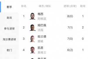 西班牙vs比利时直播_西班牙vs比利时世界杯直播_世界杯西班牙vs比利时直播