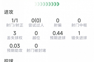 世界杯直播_世界杯免费直播在线直播_世界杯在线观看无插件