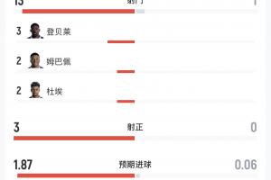 足球直播_足球直播高清免费观看_足球直播在线观看无插件