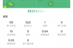 世界杯_世界杯免费实时高清直播_世界杯视频在线观看无插件