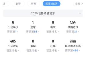 阿根廷vs瑞士直播_阿根廷vs瑞士免费观看直播在线_阿根廷vs瑞士超清在线直播