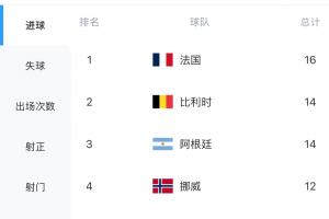 足球直播_足球免费观看直播在线_足球高清视频无插件
