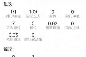 世界杯_世界杯免费实时高清直播_世界杯视频在线观看无插件