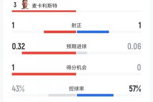 法国vs西班牙直播_法国vs西班牙比赛直播_法国vs西班牙现场直播