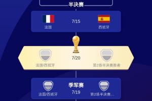 法国vs西班牙直播_法国vs西班牙免费在线直播_法国vs西班牙在线观看无插件