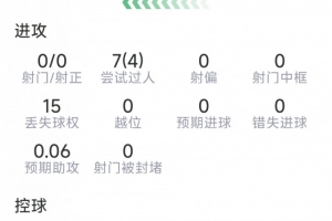 法国vs西班牙直播_法国vs西班牙在线观看_法国vs西班牙现场直播