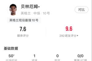 法国vs西班牙直播_法国vs西班牙免费观看直播在线_法国vs西班牙在线直播