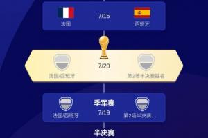 法国vs西班牙直播_法国vs西班牙在线直播_法国vs西班牙高清比赛直播